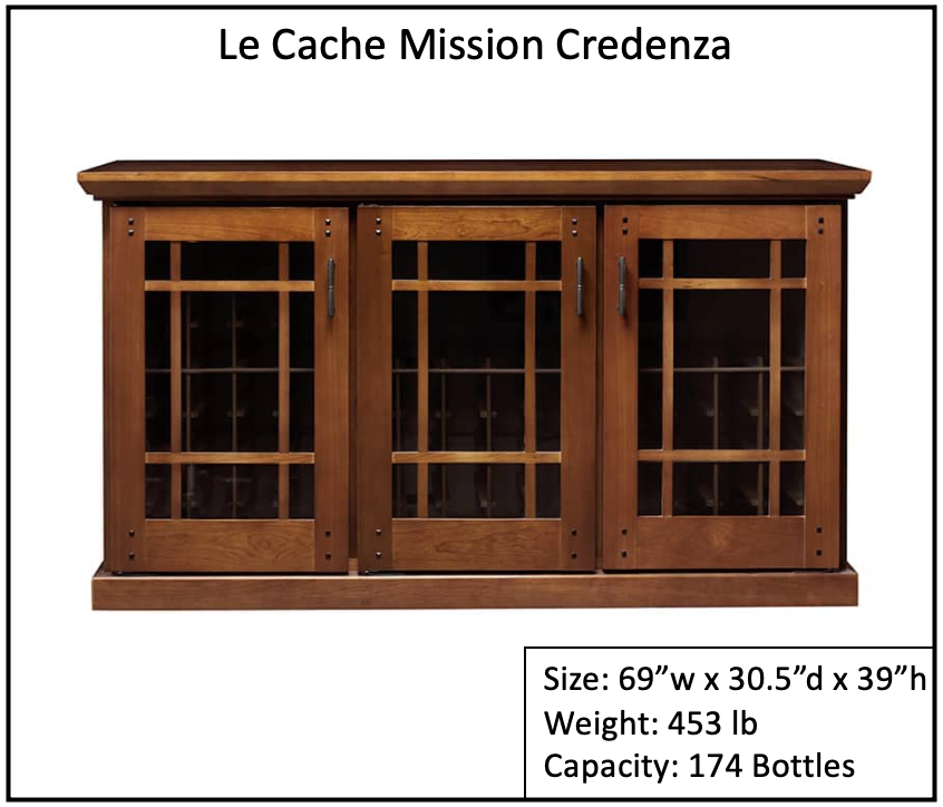 Wine Coolers and Kedco Wine Storage Systems